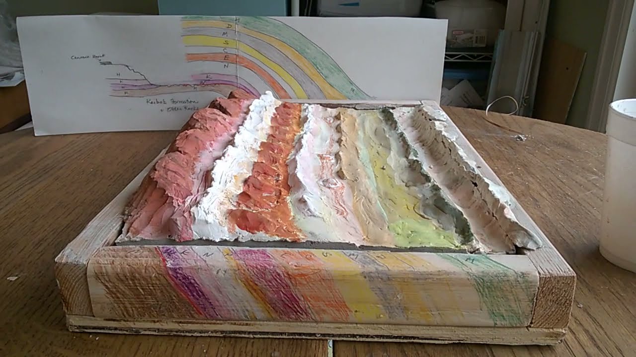 Water Pocket Fold 1 of 2