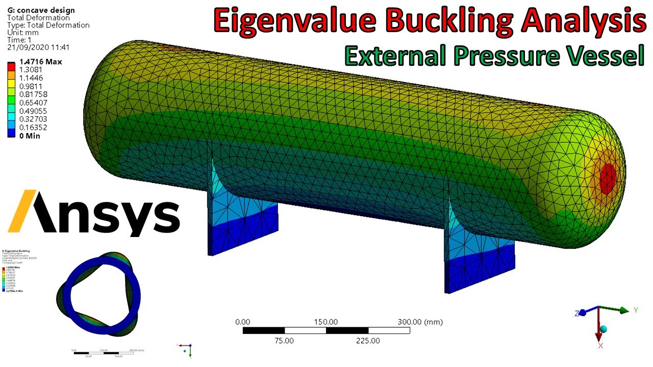 How to design an external pressure vessel in ANSYS 2021 (Eigenvalue Analysis)