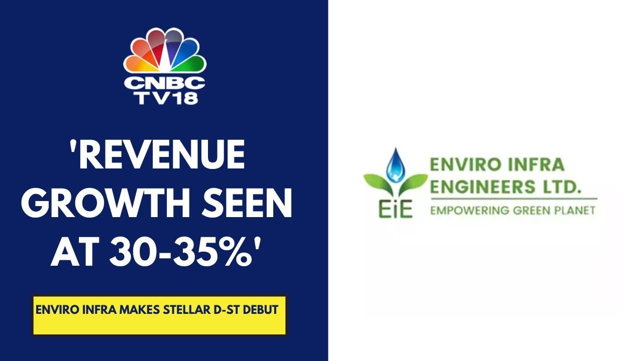 Have Received Orders From 8 States & Is Increasing Footprint In Other States: Enviro Infra Engineers