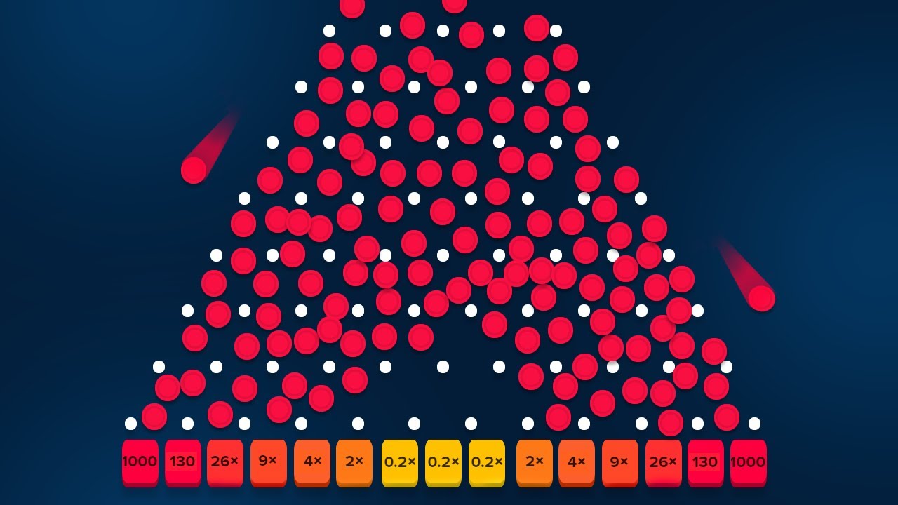 I dropped 1,000 balls on plinko.. this is what happened