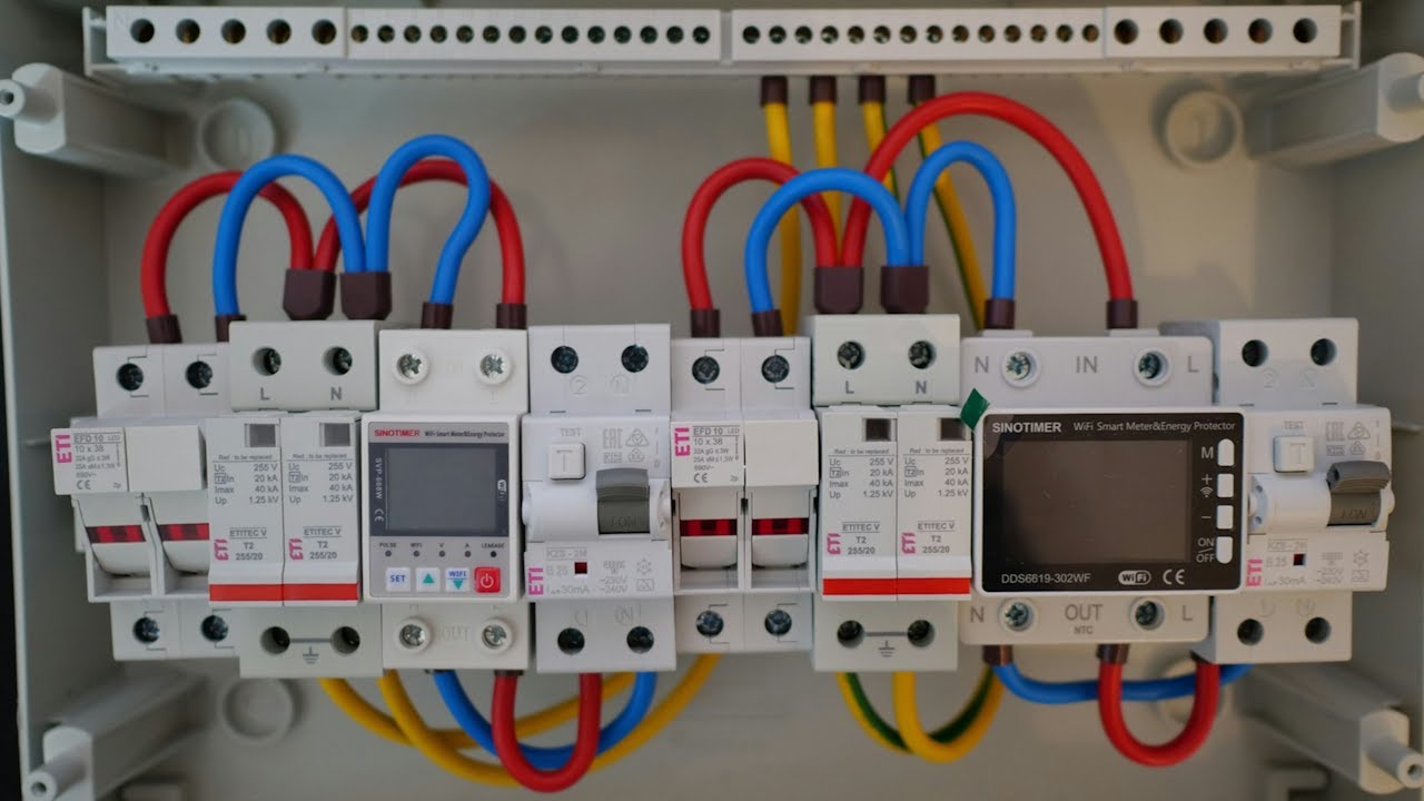 Tablou protectii monitorizare consum de energie pompă de caldură Daikin