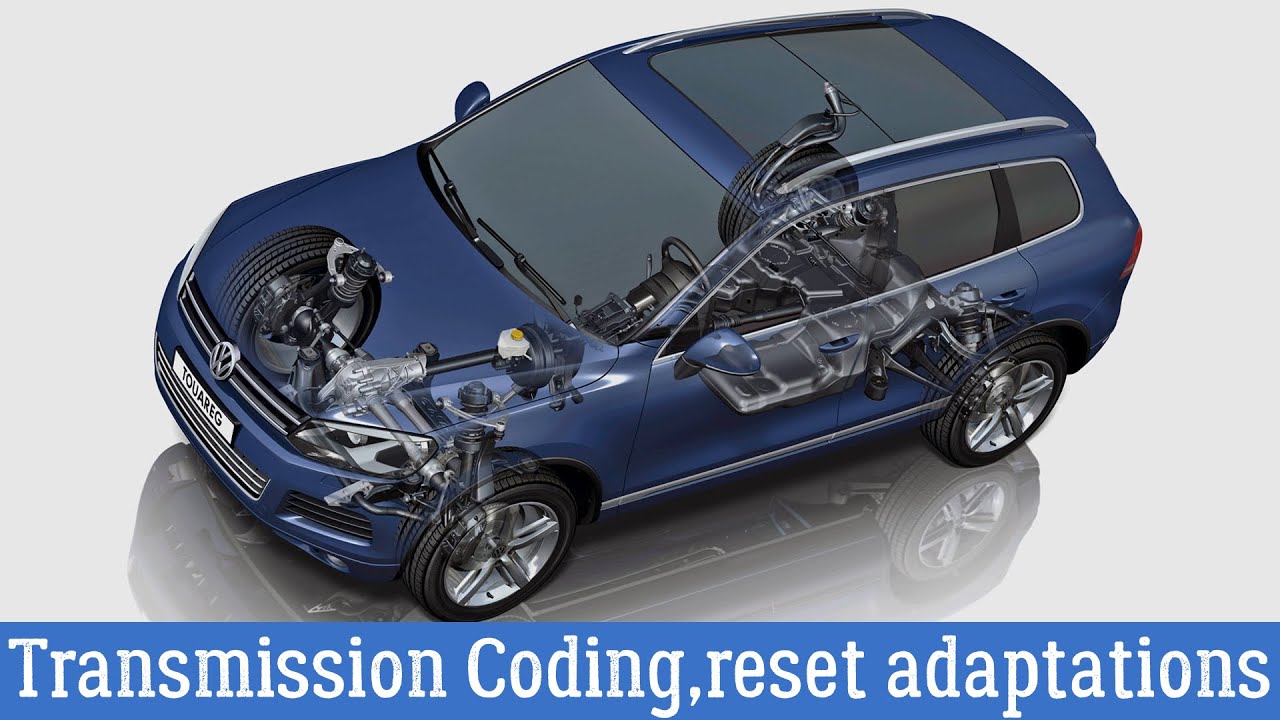 Transmission Coding, Reset automatic transmission adaptation