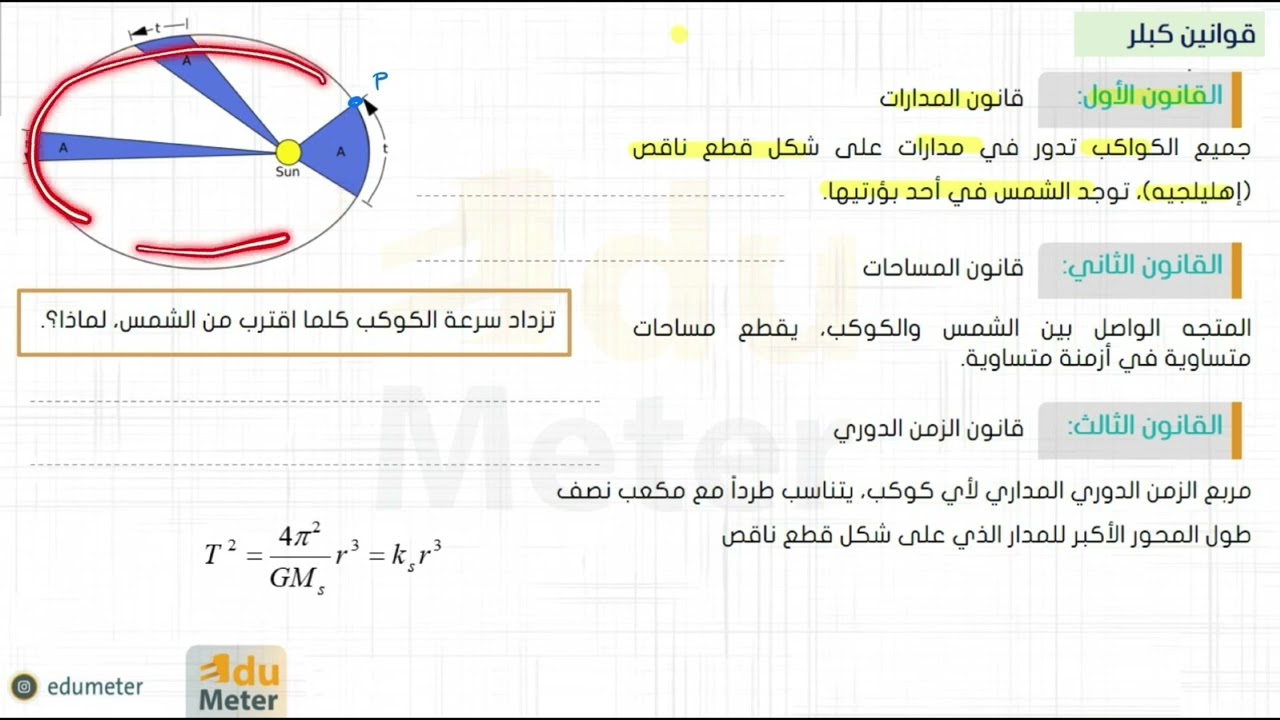 كورس الرخصة : المعيار  5 : الجذب العام