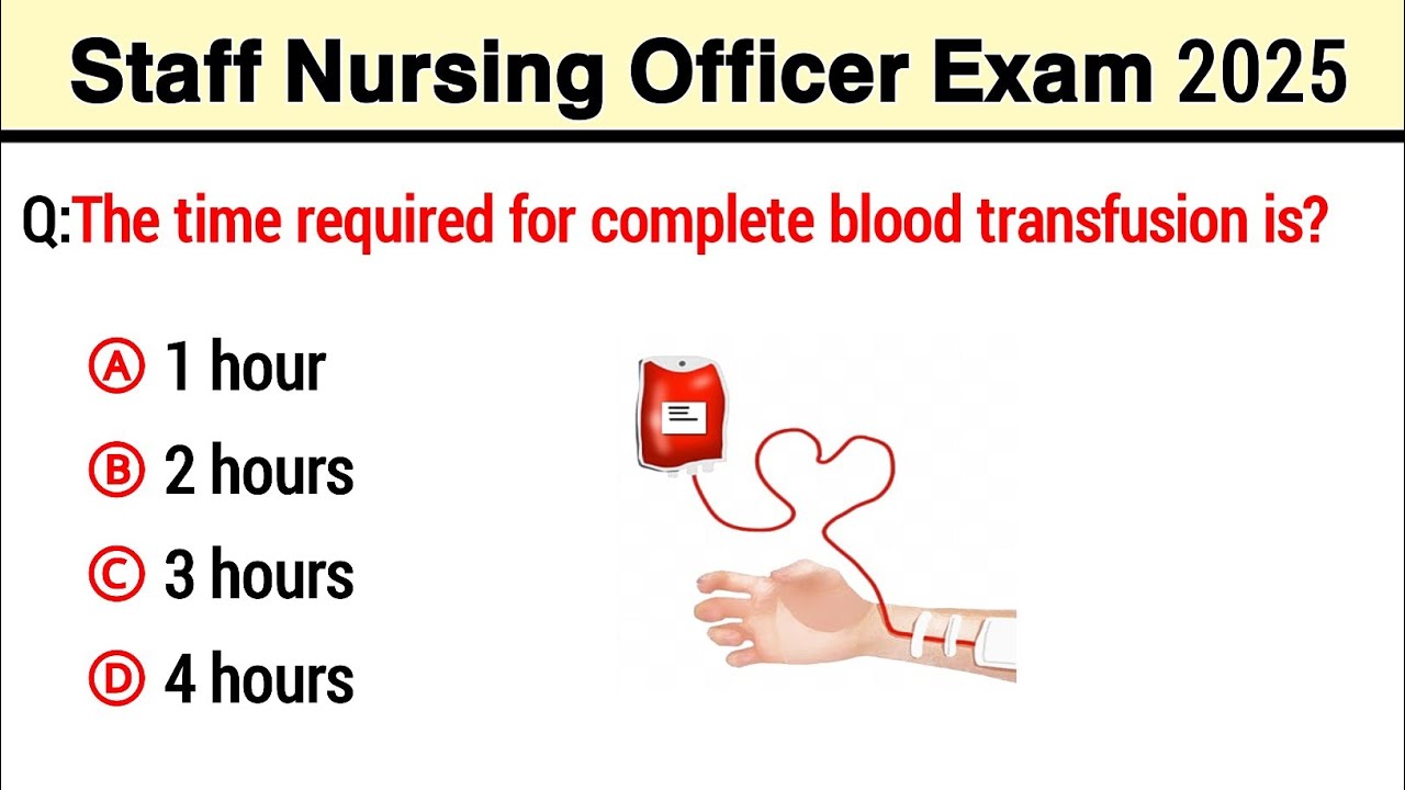 RRB Staff Nursing Officer Exam 2025 | rrb staff nurse mcq | rrb staff nurse exam preparation |