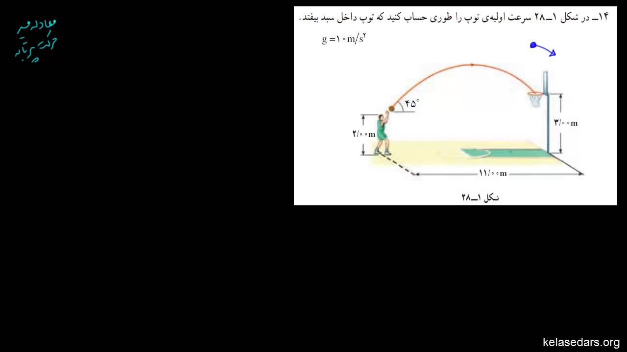 حرکت در دو بعد  ۱۴ - مثال از حرکت پرتابی