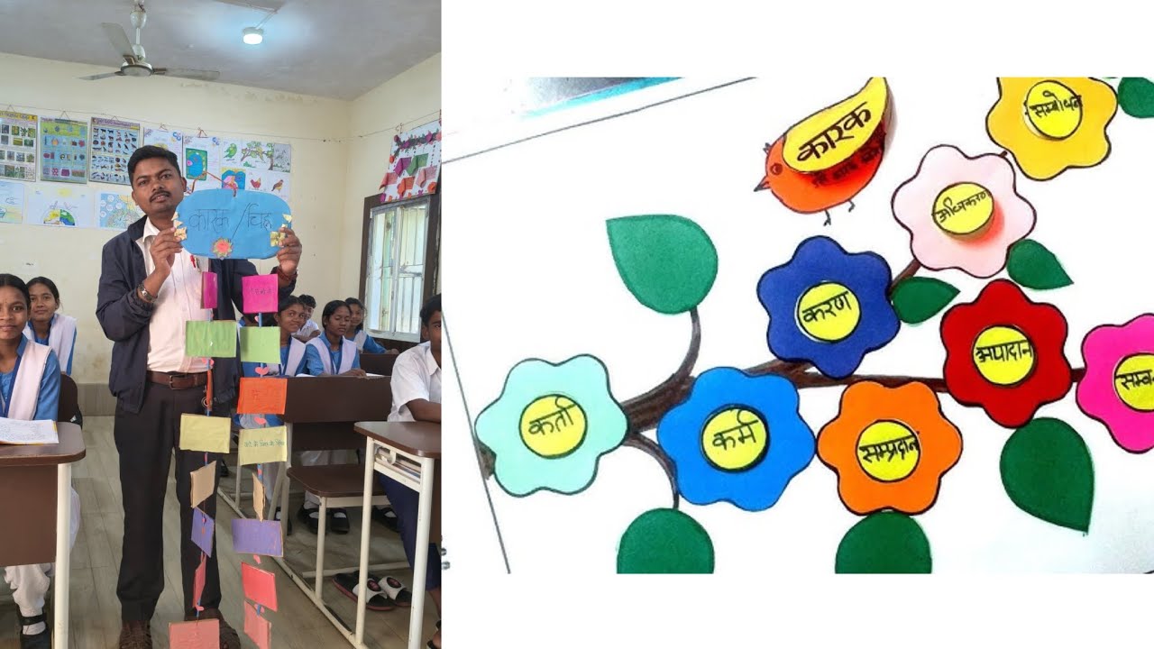 Karak Hindi grammar,Vibhakti class 9th class 10th @PanchananaSahu-Educator 