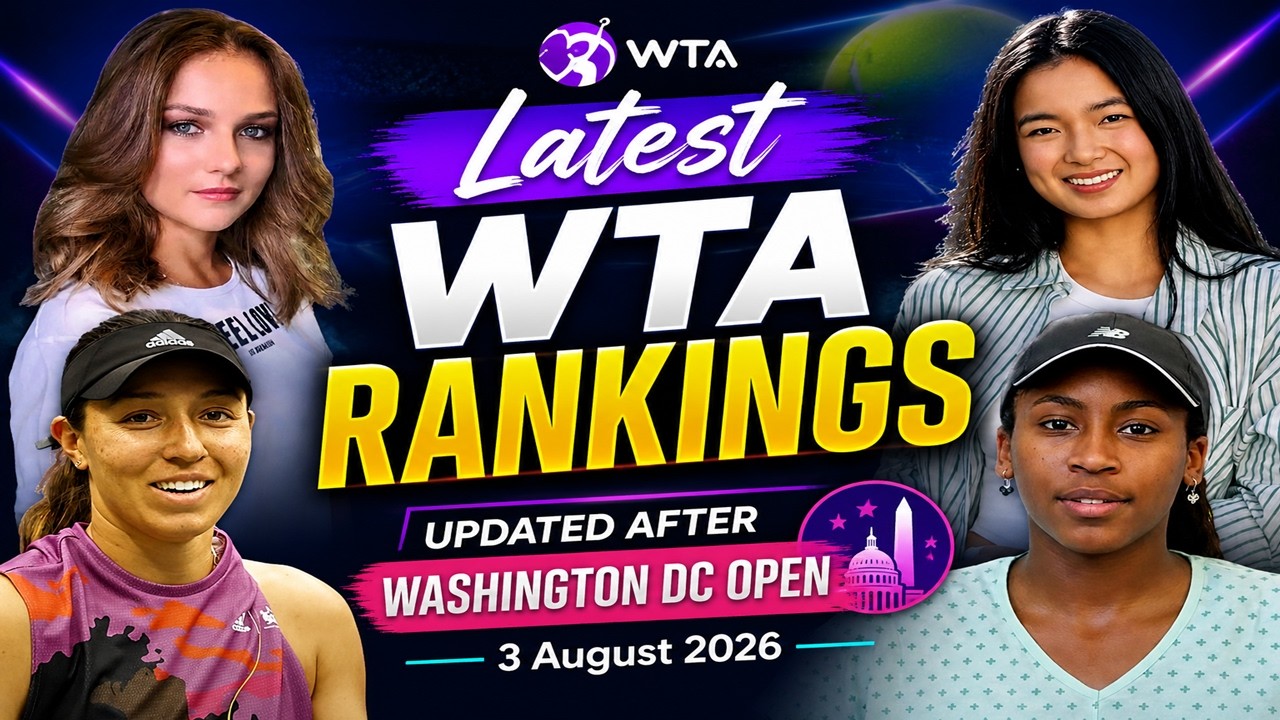 WTA Tennis World Rankings Updated, 3 August 2026. Kristina Liutova Wins Memphis Title, Eala @24