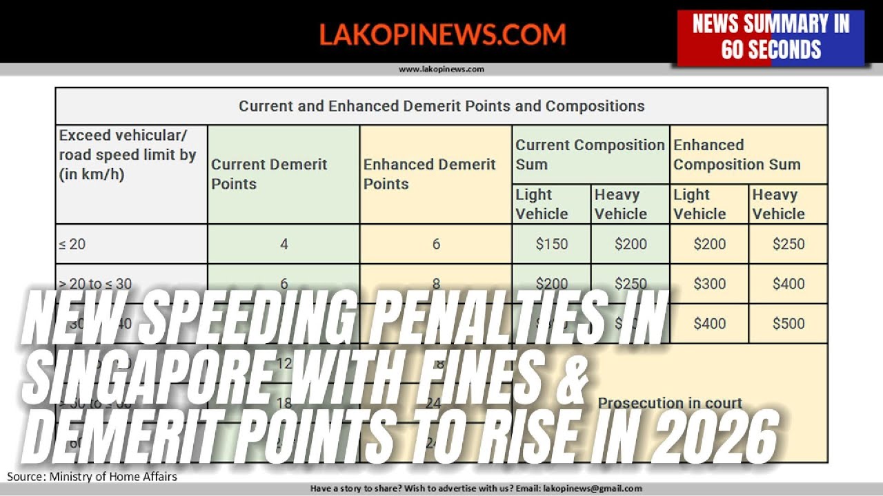 New Speeding Penalties in Singapore with Fines & Demerit Points to Rise in 2026