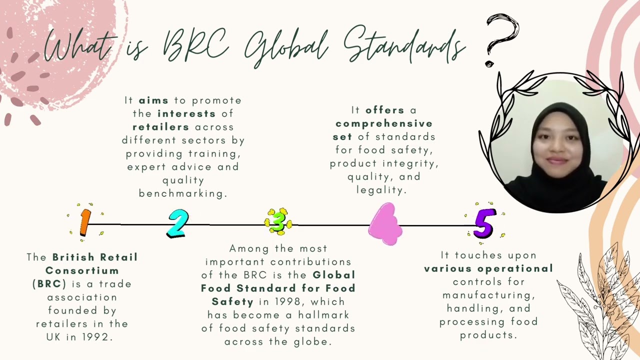 British Retail Consortium (BRC) FST202 Video Presentation