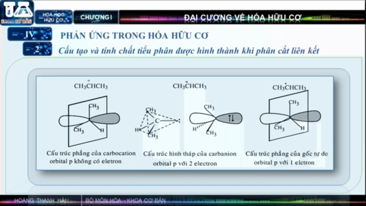 PHẢN ỨNG TRONG HÓA HỮU CƠ - SỰ PHÂN CẮT ĐỒNG LY - SỰ PHÂN CẮT DỊ LY - CARBOCATION VÀ CARBANION