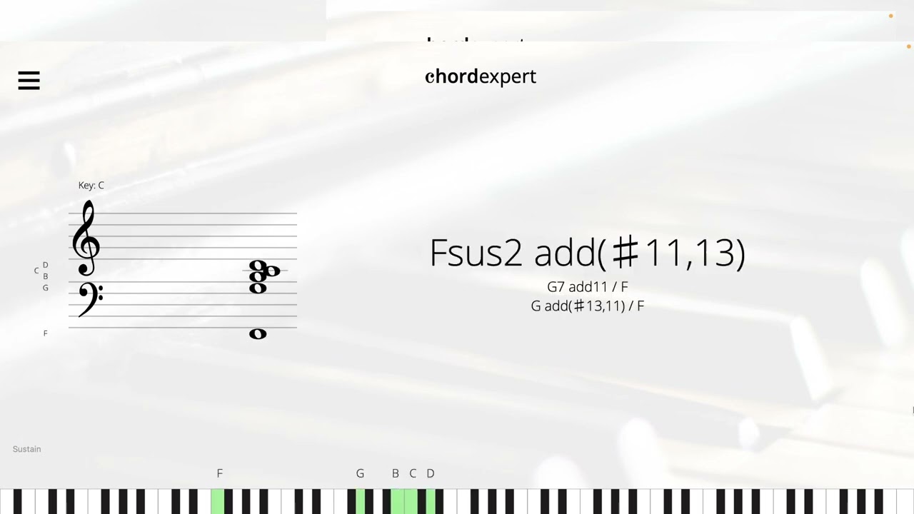 Loveworld singers---- grateful on piano