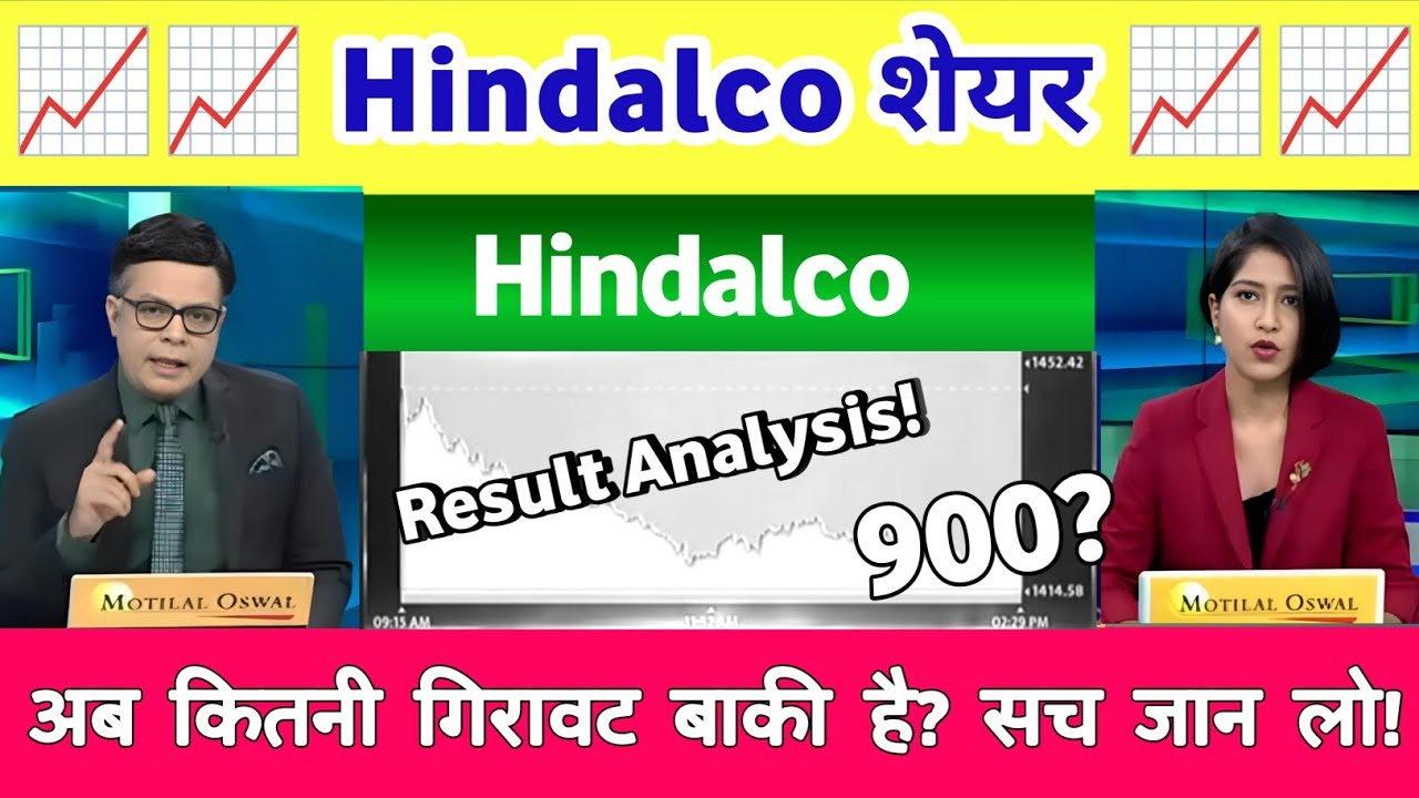 Hindalco share news | Hindalco  share letest news | Hindalco share analysis 13 February 2026