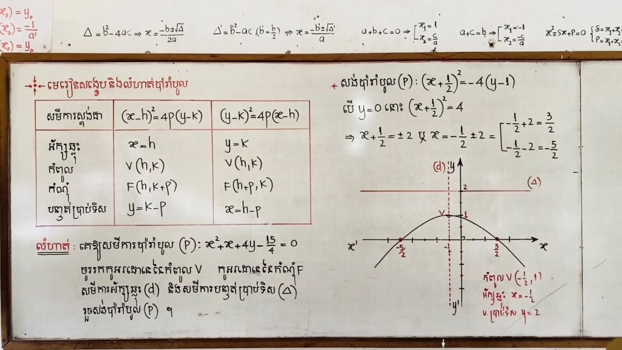 របៀបសង់ប៉ារ៉ាបូលដែលមានអ័ក្សឆ្លុះឈរ (ឧបត្ថម្ភថវិកាខ្លះដល់ខ្ញុំតាមទាន់ចិត្ត 010959949)