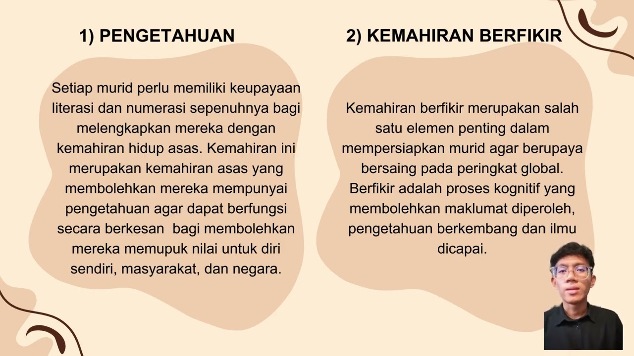 ASPIRASI DAN HALA TUJU PENDIDIKAN