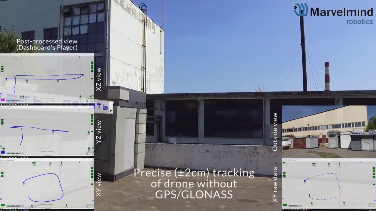 Precise (&plusmn;2 cm) drone tracking outdoor without GPS/GLONASS - horizontal flight on two echelons