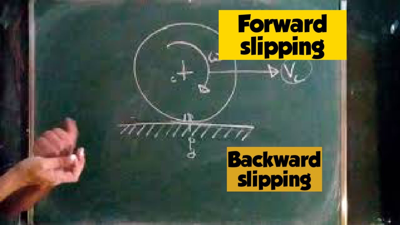 Backward slipping  rolling with slipping forward slipping Basics