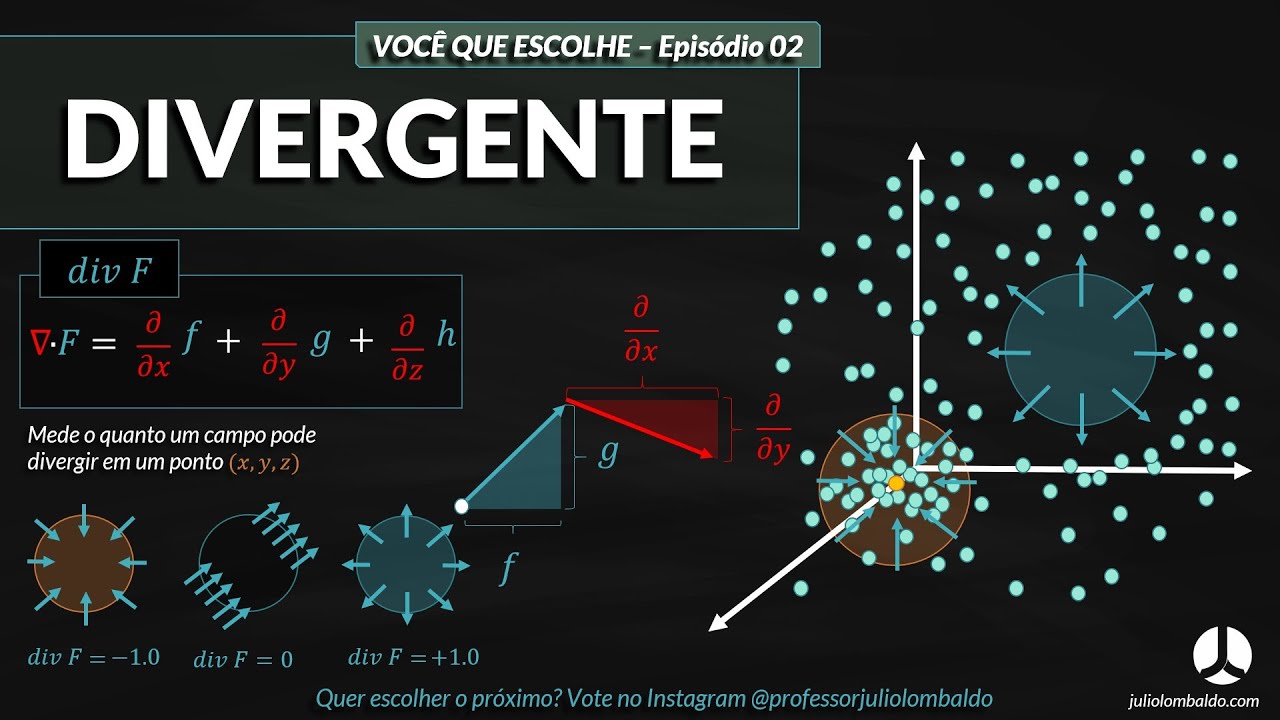 VOCÊ QUE ESCOLHE | Divergente - Ep.02