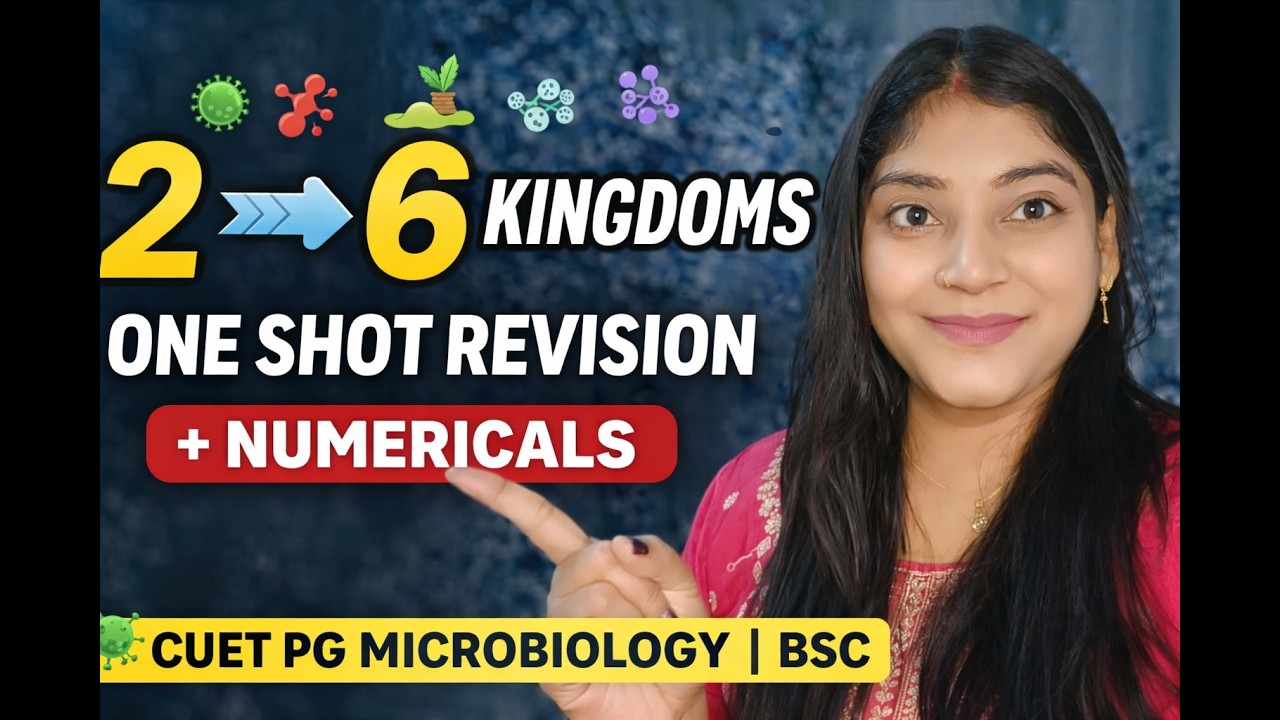 Position and Diversity of Microorganisms in the Living World part 1|CUET PG Microbiology #cuetpg