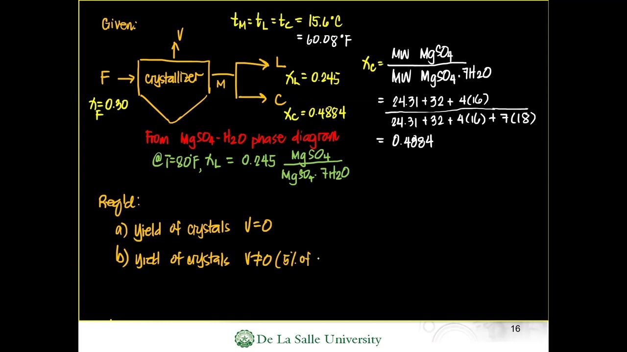 5.1 B - Crystallization without Heat Balance (Sample Problem 2)