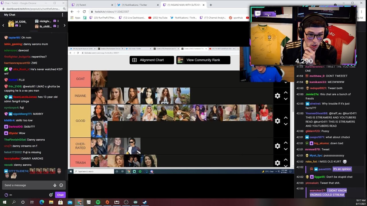 nick reacts to Kurt0411's tier list