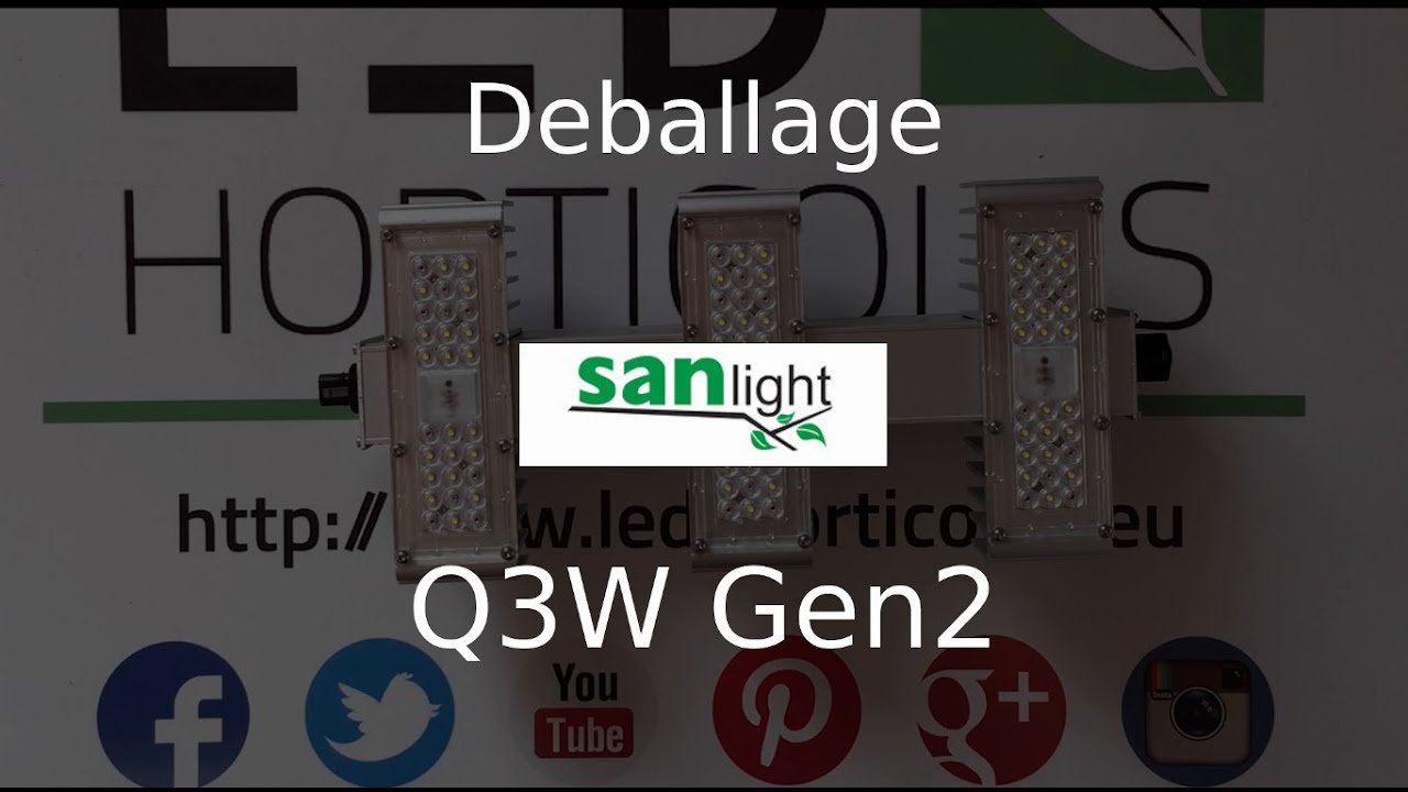 Sanlight Q3W Gen2