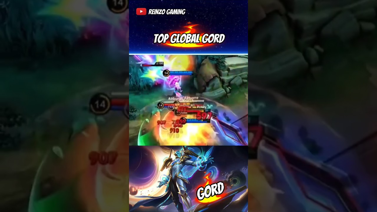 Top global gord 