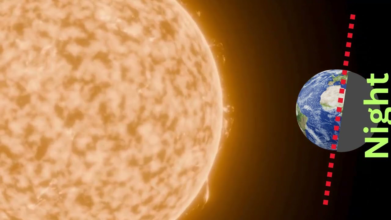day and night দিন ও রাত? | #দিনওরাত#DayNight#পৃথিবীরঘূর্ণন#ScienceShorts#EducationalVideo