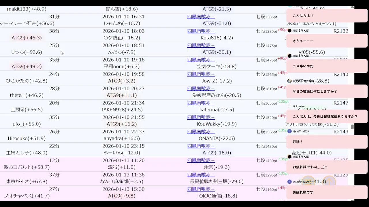 2/11鳳凰卓5分ディレイ