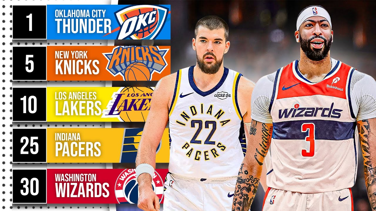 Ranking Every NBA Team After the 2026 Trade Deadline