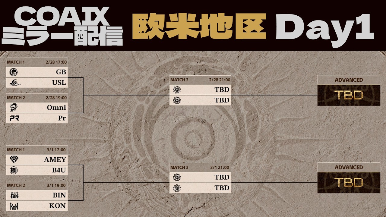 【COAⅨ】欧米地区予選ミラーリング Day1 Omni vs Pr TBD vs TBD with マイオモートさん、しりあさん　#第五人格COAIX #第五人格 #identityV