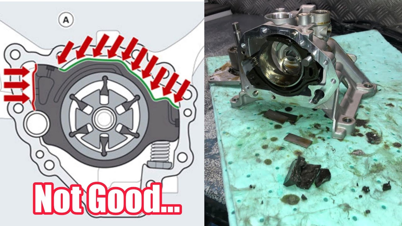 The TRUTH About Why B58 Oil Pumps are Failing