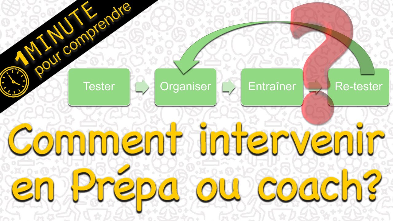 UMPC #16 : Préparation physique/coaching sportif = un modèle d’intervention simple!(étape par étape)