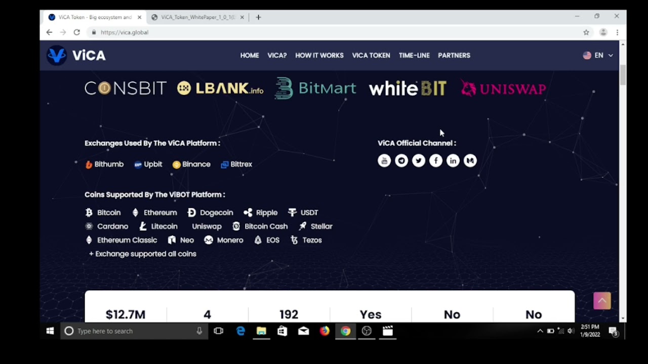 ViCA token: World's first verifiable arbitrage trading system
