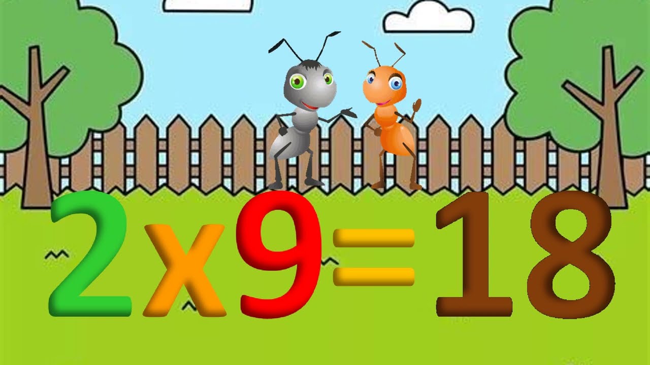 Vurma cədvəli.2-yə vurma.Riyaziyyat
