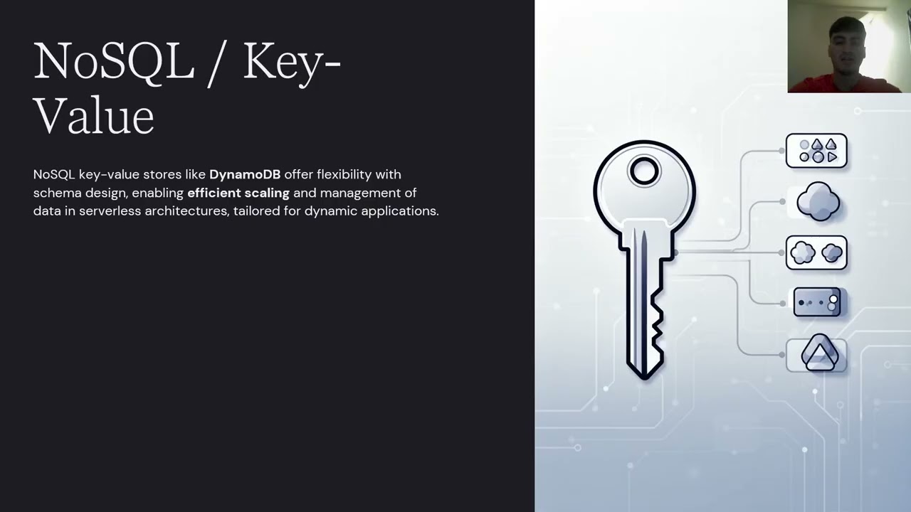 Understanding AWS Database Types and Workload-Driven Cloud Architectures
