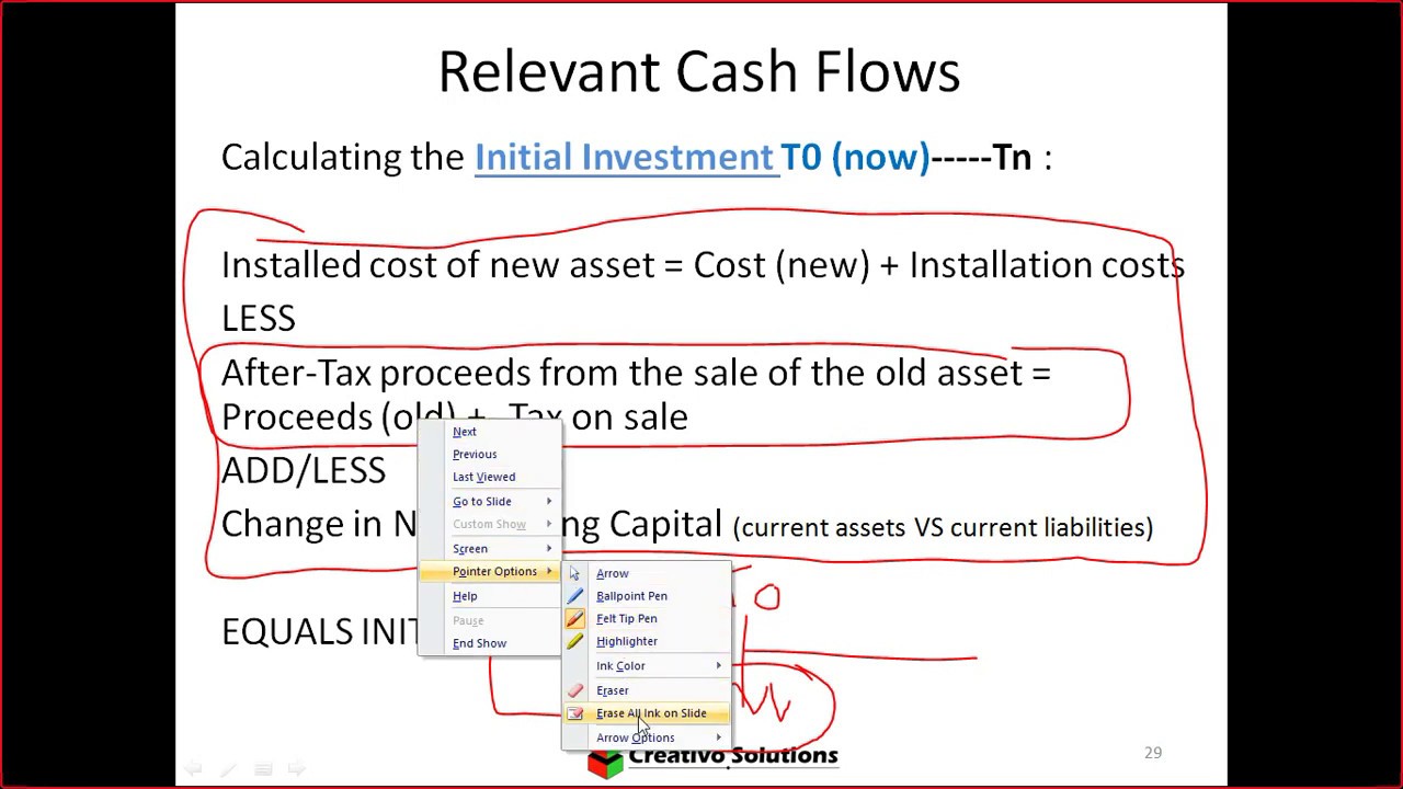 How to Calculate Initial Investment, Operating Cash Flow & Terminal Cash Flow for Capital Budgeting