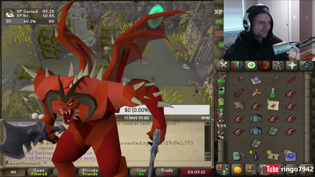 The Final Days of HCIM 