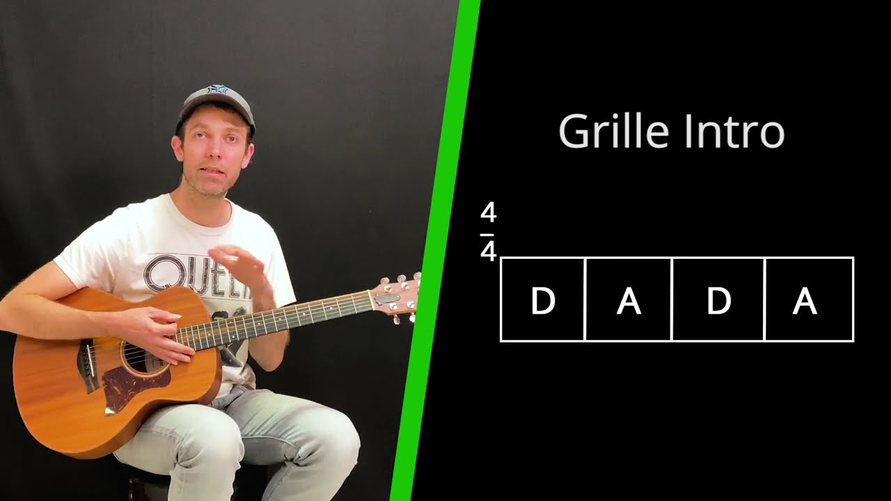 Le tuto express - Harvest / Neil Young, cours guitare Folk / Flatpicking