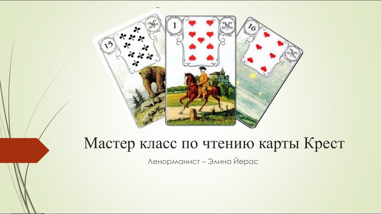 Особенности карты Крест в картах Ленорман