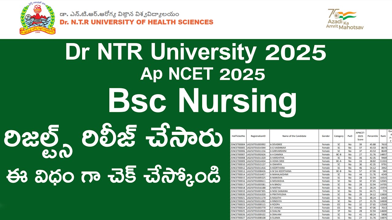 DR NTR UNIVERSITY 2025 Bsc nursing AP NCET Results released | DR NTR UNIVERSITY