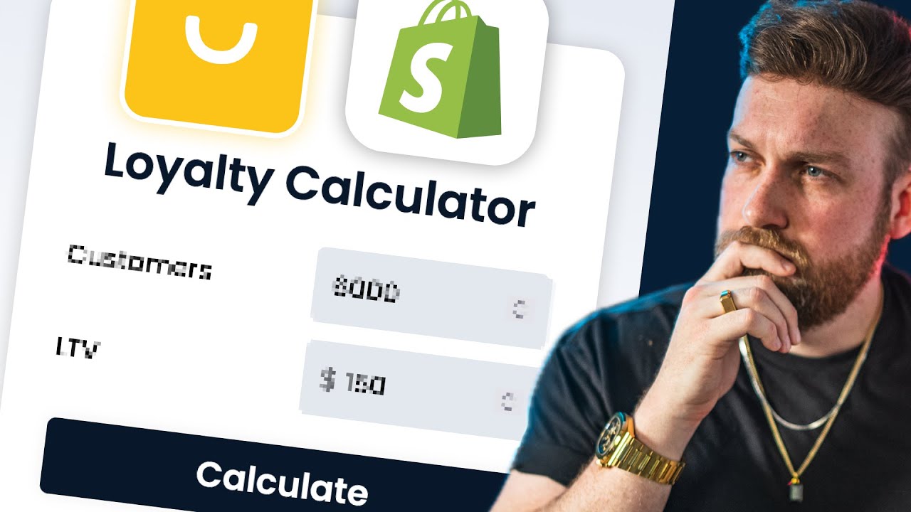Add an Extra $1m/Year To Your Shopify Store (Exact Formula)