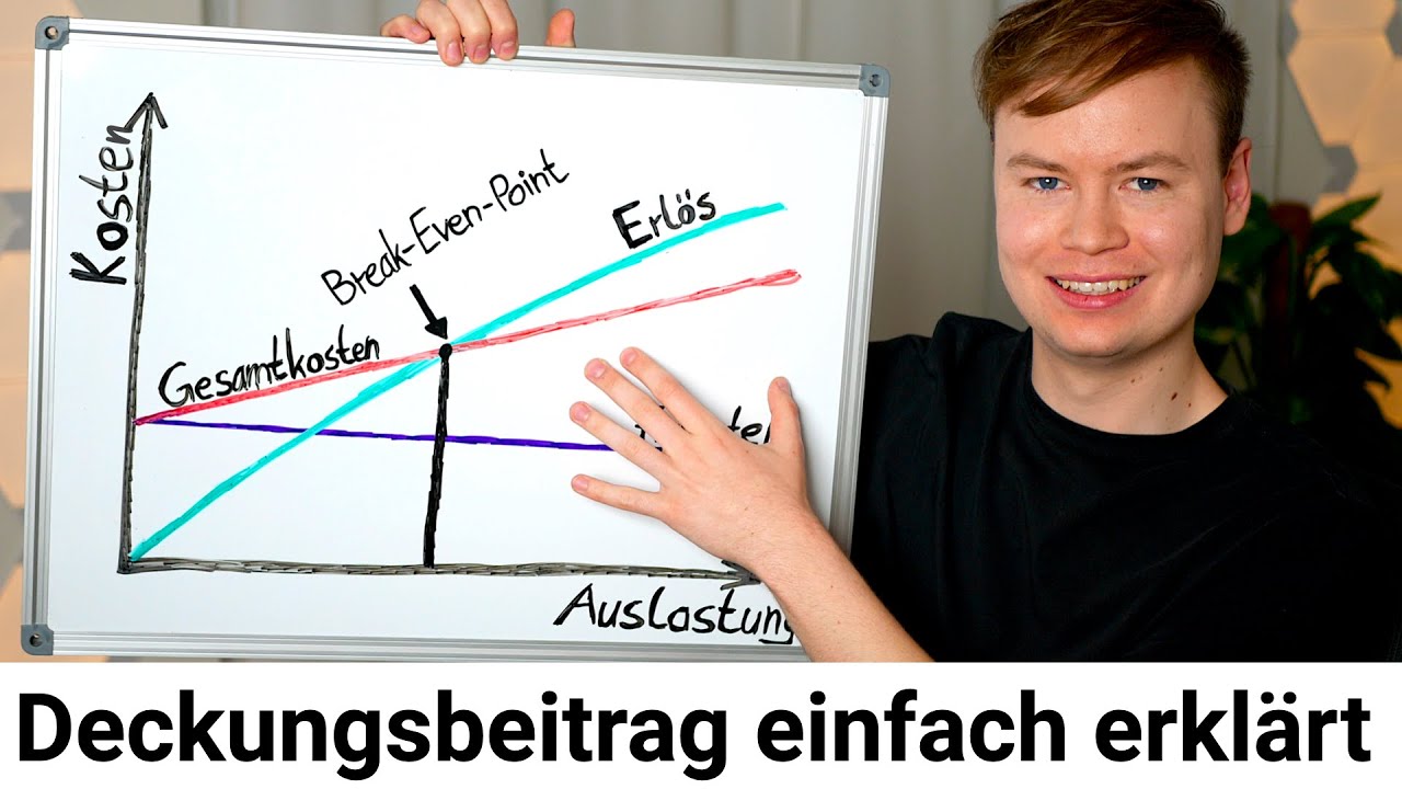 Deckungsbeitrag verständlich erklärt – einstufig & mehrstufig mit Beispiel