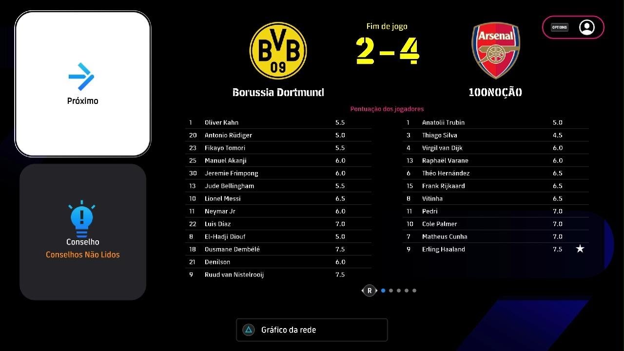 ARSENAL Divisões!11/02/2026 #02