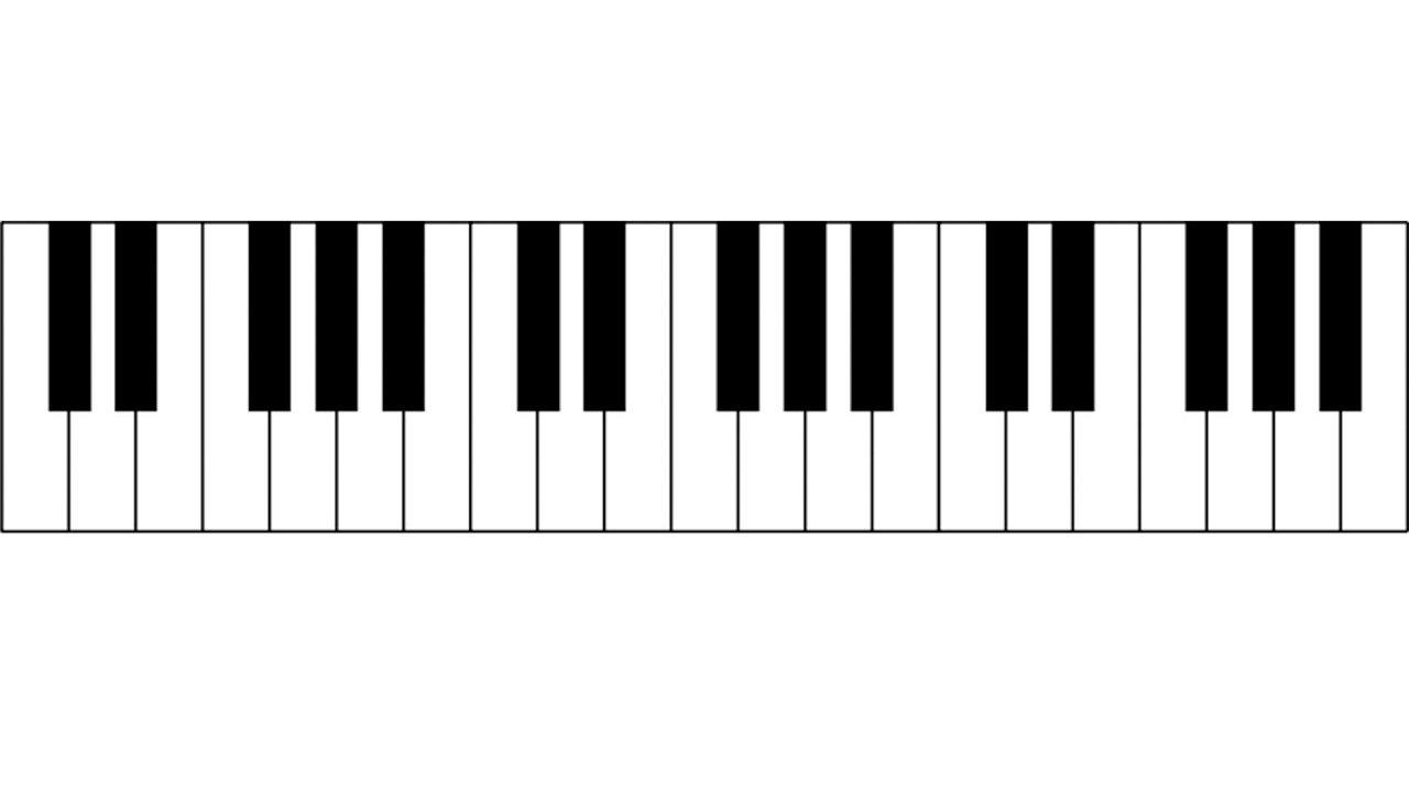 Ear Training - Single Notes (with Voiceover!)