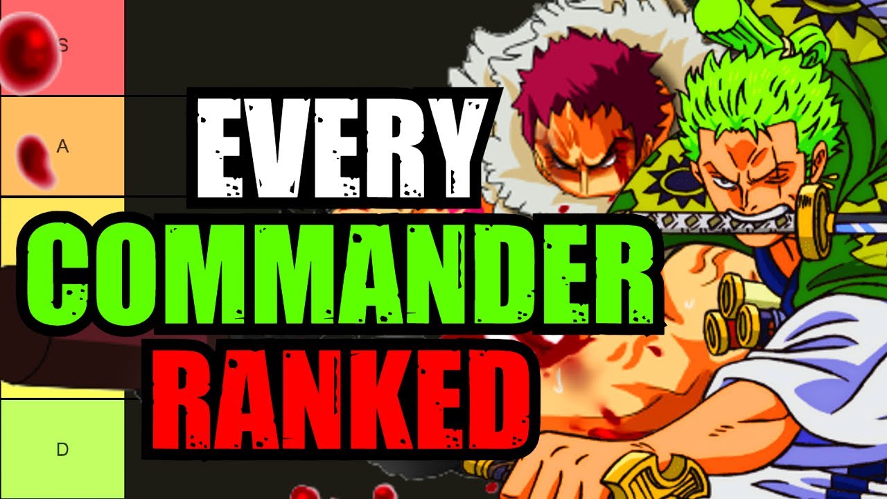 Рейтинг КАЖДОГО командира Ёнко в One Piece