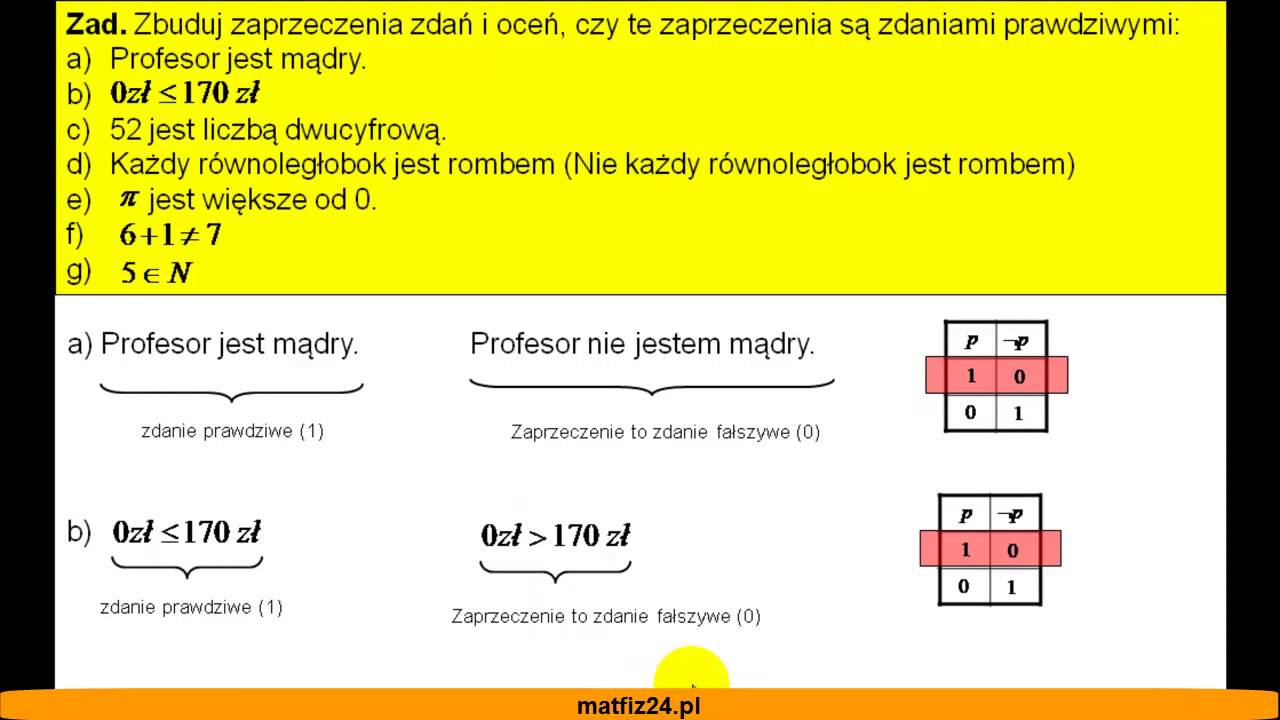 Zbuduj zaprzeczenia zdań - Negacja w logice - MatFiz24.pl