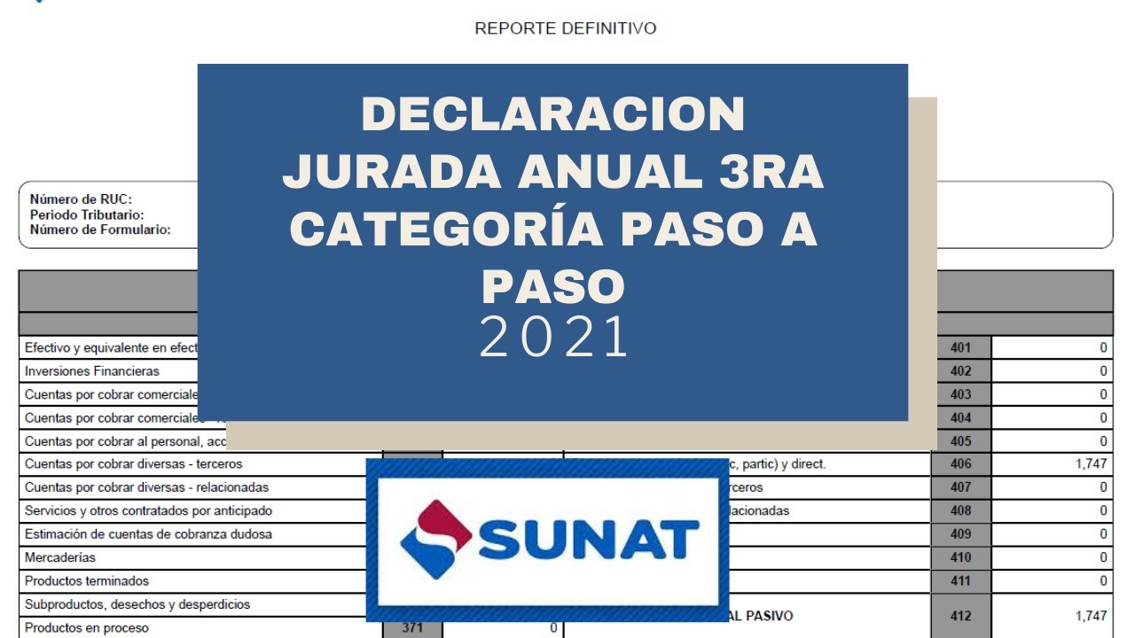 Declaración Renta Anual SUNAT Persona Juridica - Formulario 710 [COMPLETO]