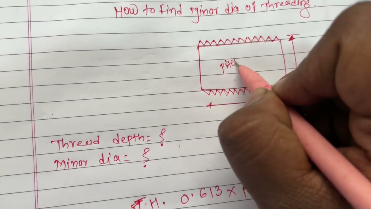 CNC Threading basic. Threading ke liye minor diameter Kaise nikale . Thread deth Kaise nikale.