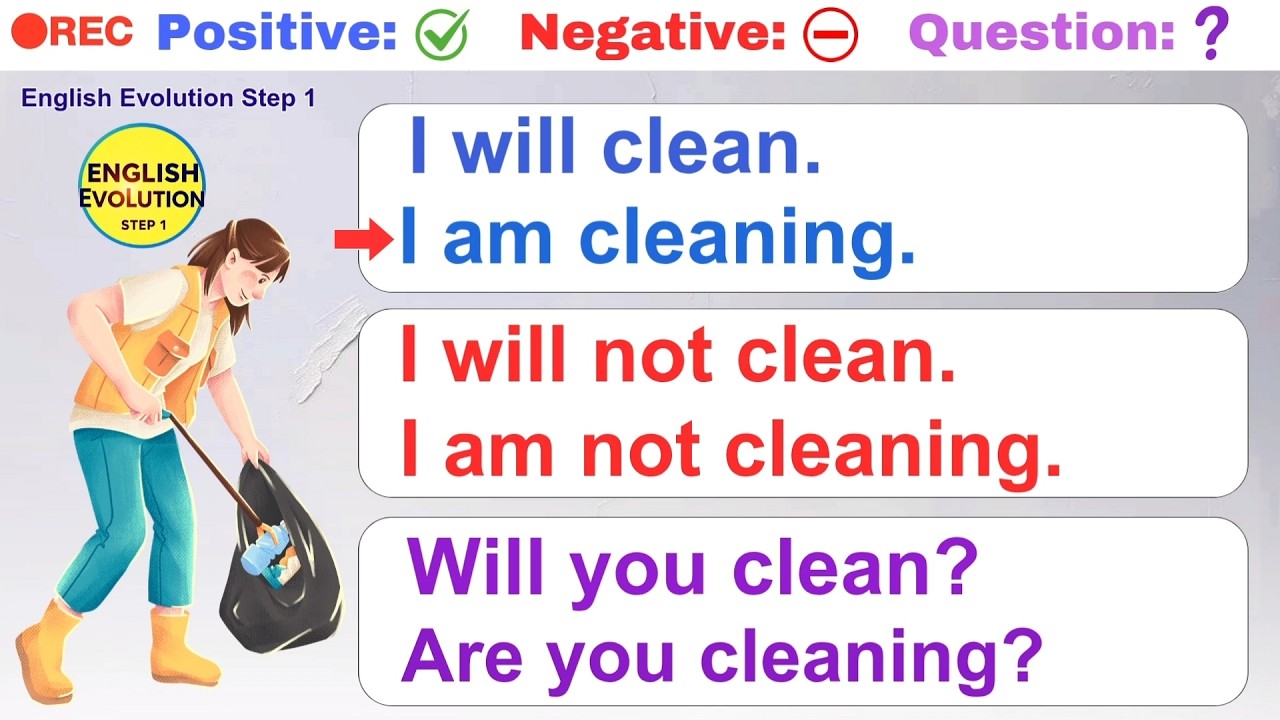 Improve English Speaking Practice: Action Verbs And Phrases.