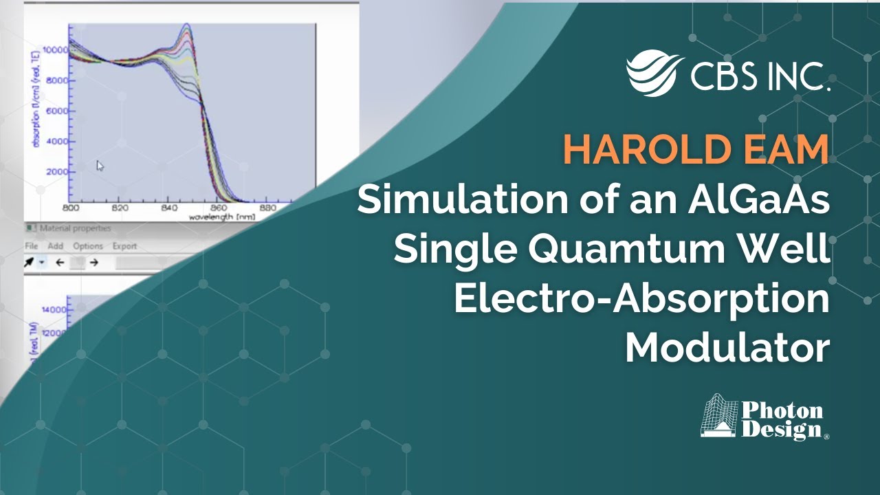 HAROLD EAM Simulation of an AlGaAs Single Quamtum Well Electro-Absorption Modulator | CBS Inc.
